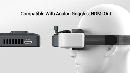 VRX Mini 1S Lite FPV Goggles 1080p 10km Range