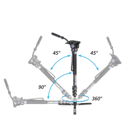 Professional Video Monopod Kit with Fluid Head Stand
