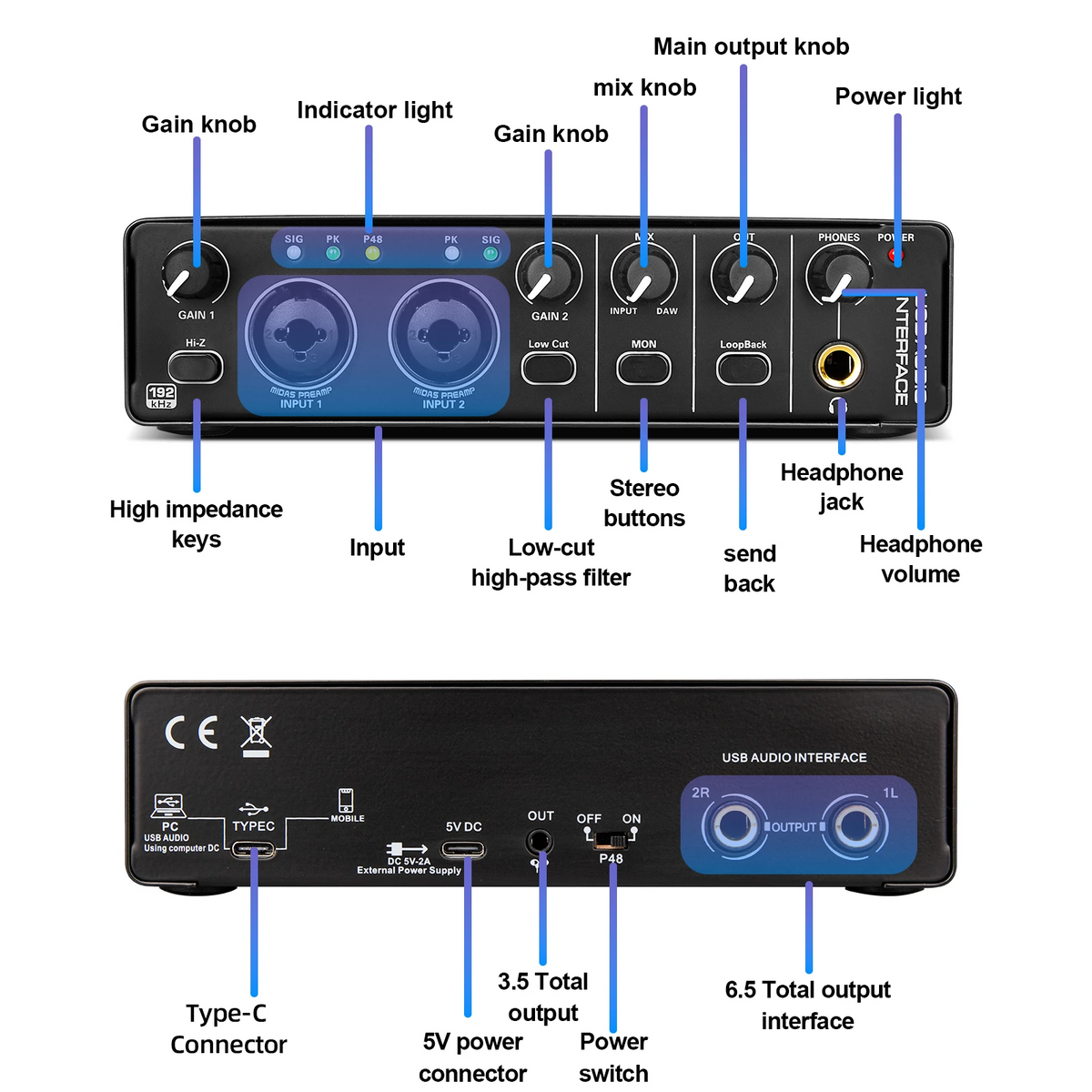 USB-C Audio Interface Sound Card for Live Recording