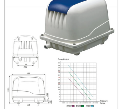 Energy-Efficient 38W Aquarium Oxygenation Pump
