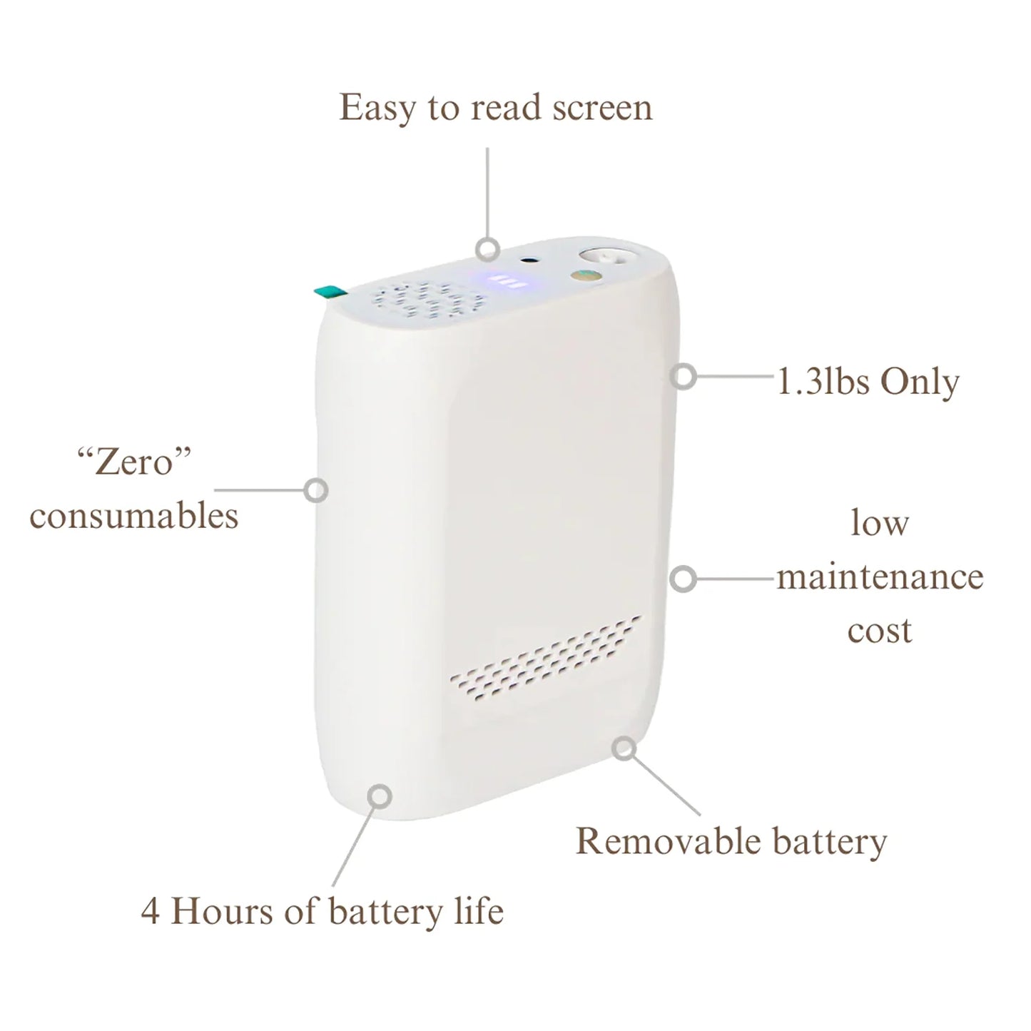 2L Rechargeable Portable Oxygen Concentrator with Carry Bag AU Plug