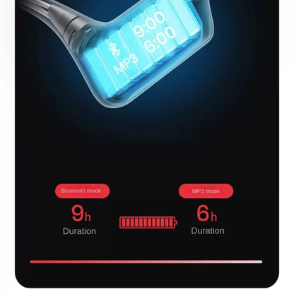 Orange Bone Conduction Swim Earphones 32GB MP3 Waterproof