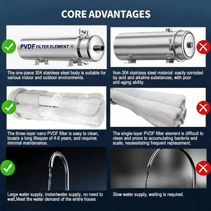 1500L Stainless Steel Tap Water Filter for Kitchen