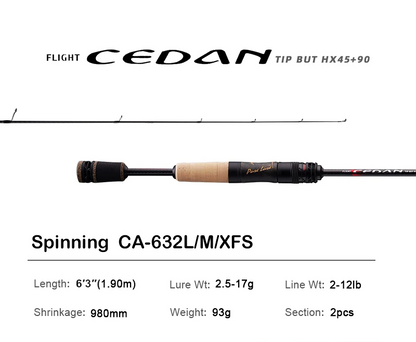Heavy Duty 36T Carbon Bass Casting Rod 2.5-12g