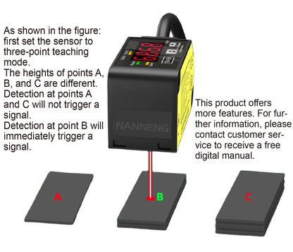 HG-C1200 Precision Laser Sensor for Automated Distance Measurement