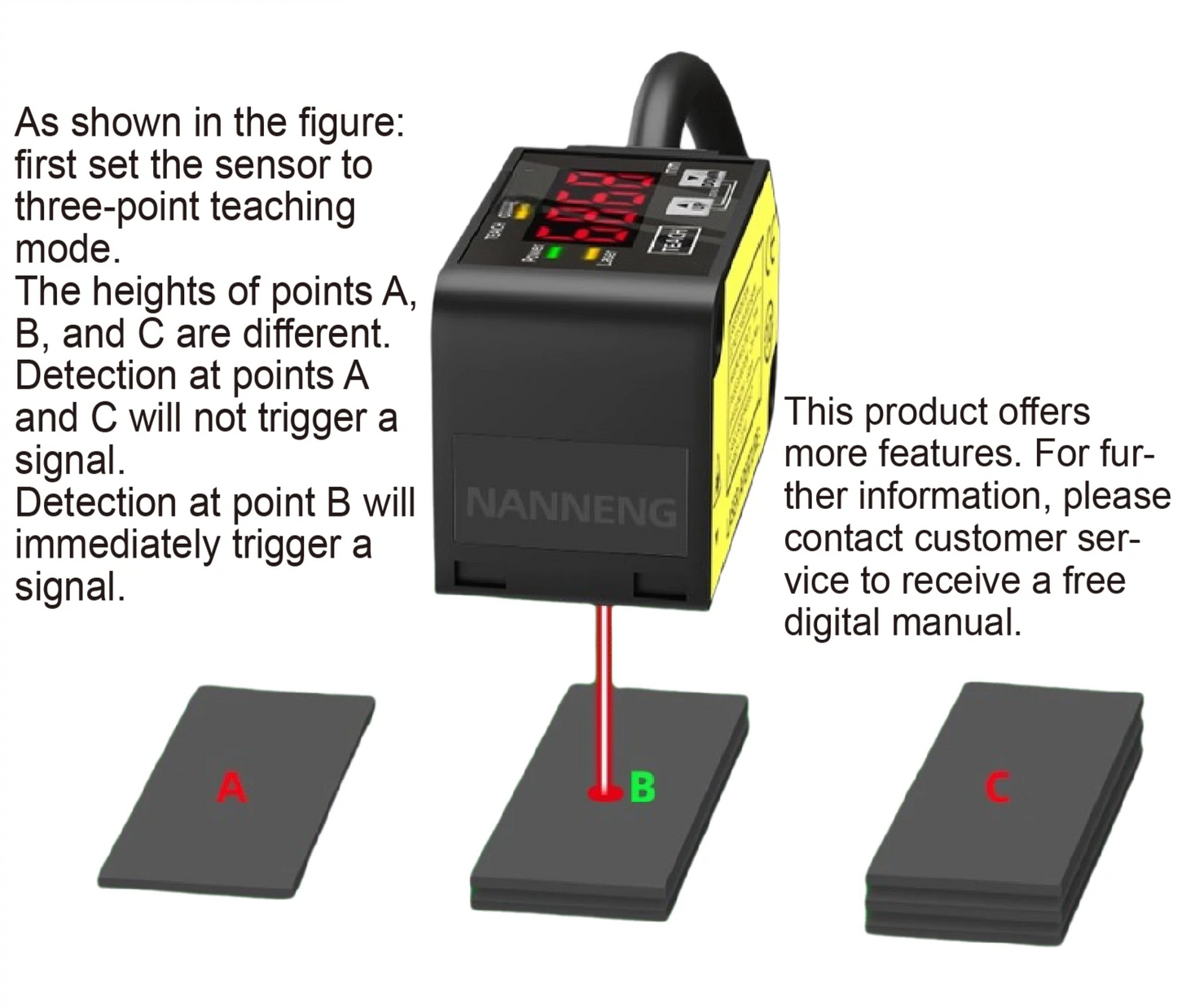 HG-C1400 Long-Distance Precision Laser Sensor with Analog Output