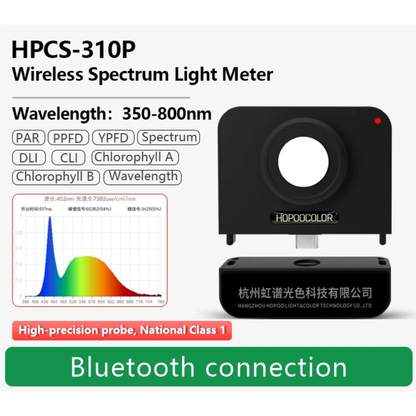 Portable PAR PPFD Spectrometer Meter HPCS310P