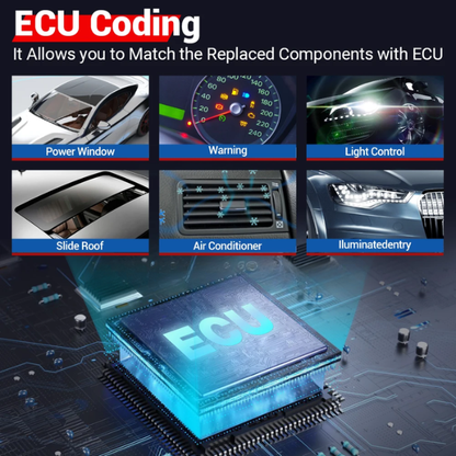 Full System OBD2 Scanner with ECU Coding 15 Resets