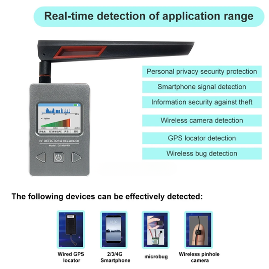 Portable Anti Spy Detector with GPS Tracker and Camera Finder