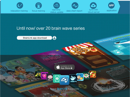 Wireless Brainwave Sensor Headset for Meditation and Focus Blue