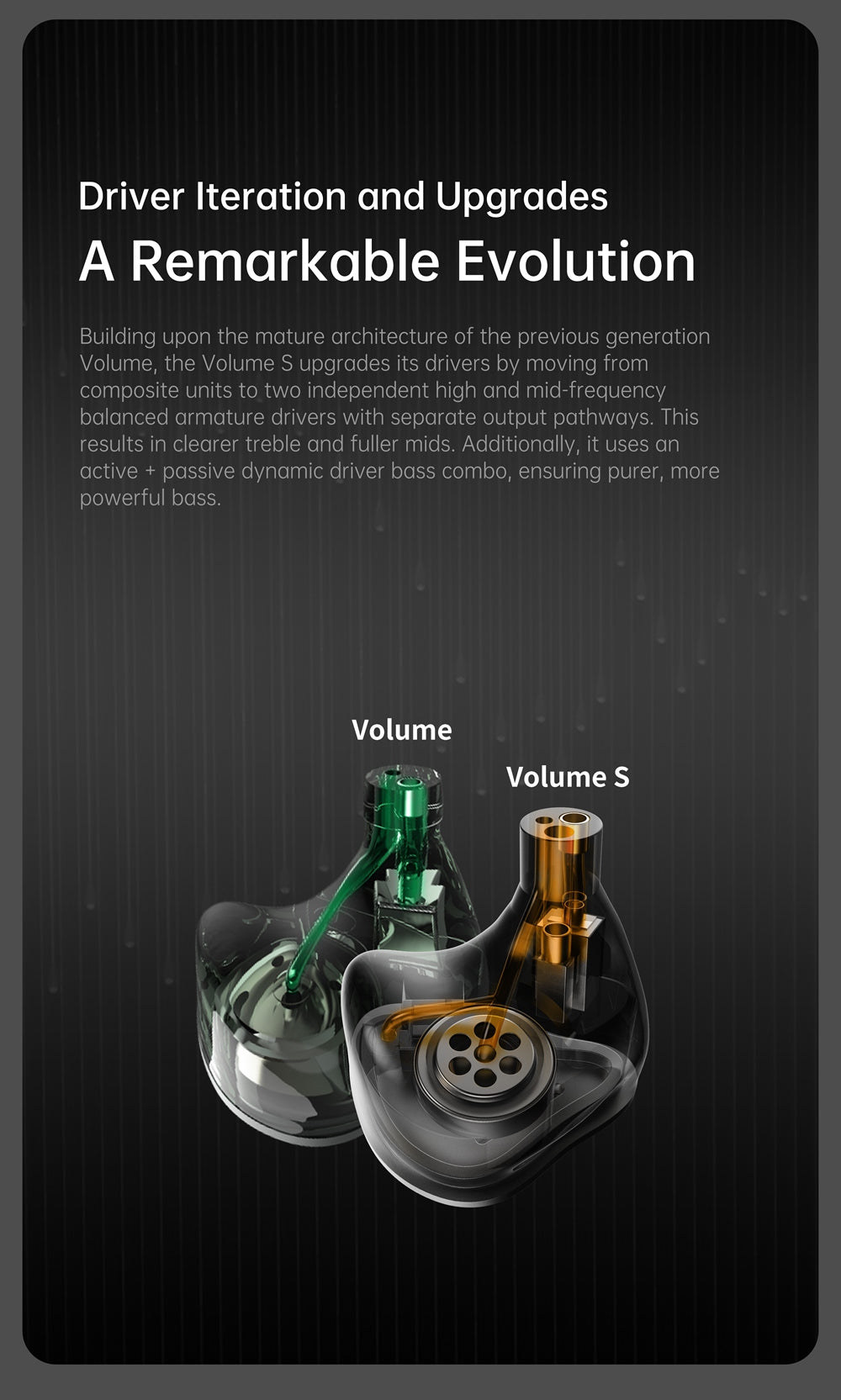 Hybrid In-Ear Earphones 2DD+2BA Dual Tuning Modes