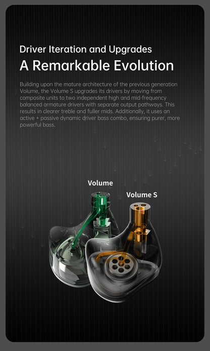 Hybrid In-Ear Earphones 2DD+2BA Dual Tuning Modes