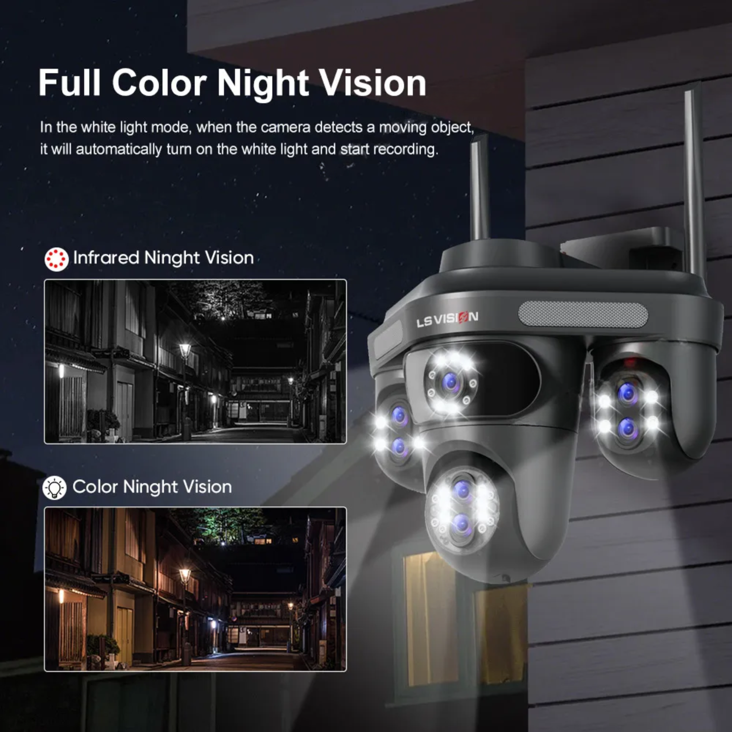 Smart 4 Screen Outdoor PTZ Camera with 10X Zoom 128G