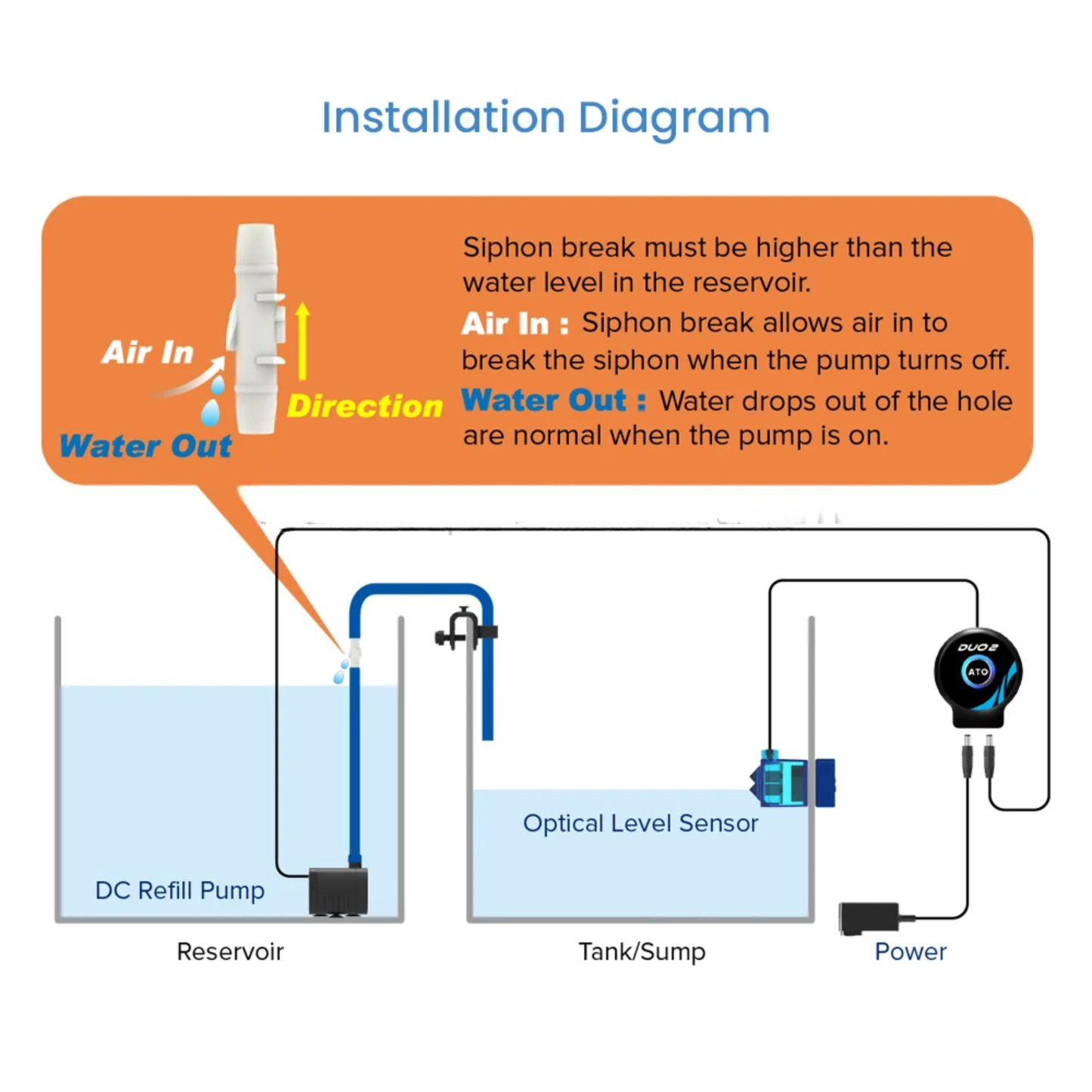 Smart Aquarium Auto Top Off Water Refill Controller