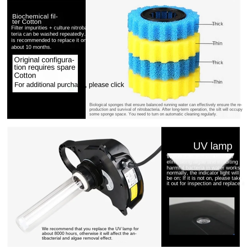 Compact Fish Pond Filtration System 1500L for Clear Water