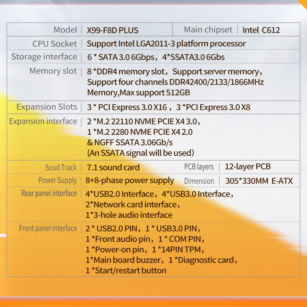 Dual CPU X99 Motherboard LGA 2011-3 DDR4 NVMe