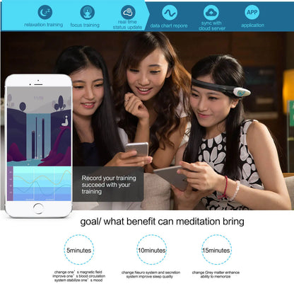 Wireless Brainwave Sensor Headset for Meditation and Focus Blue
