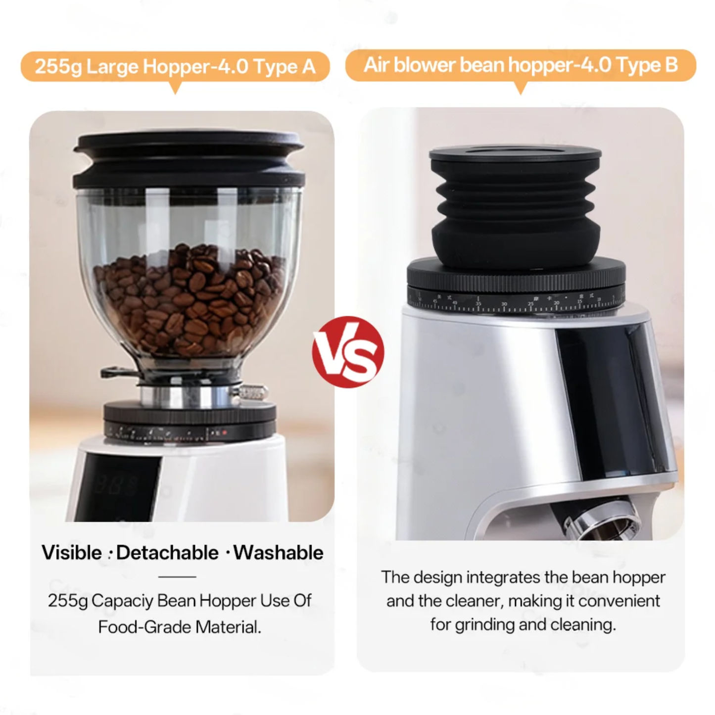 High-Precision 64mm Flat Burr Coffee Grinder White 4.0