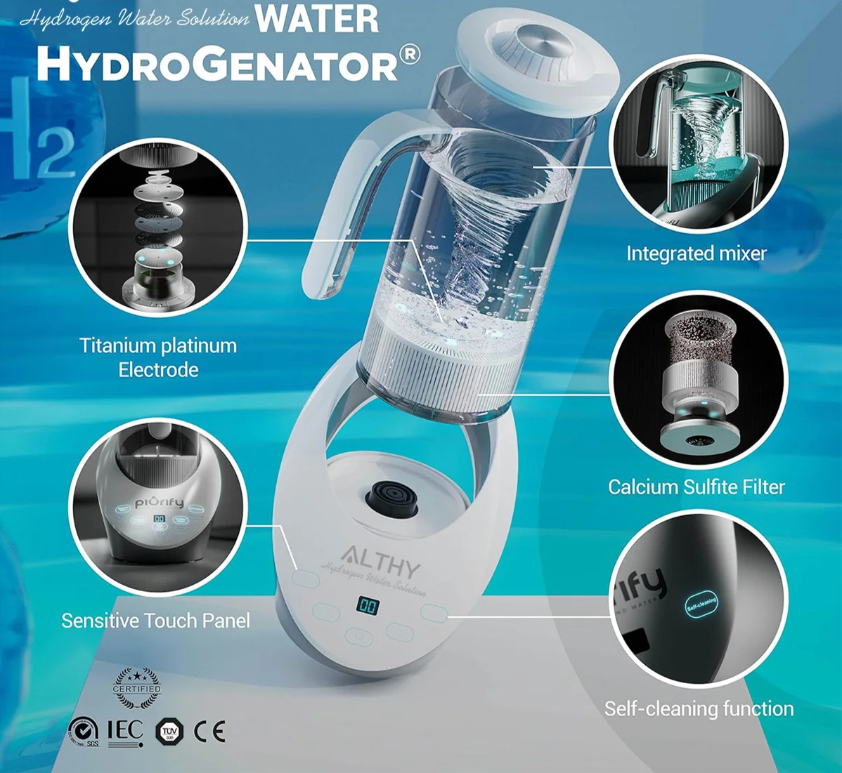 Hydrogen Rich Water Jug with Active Purification