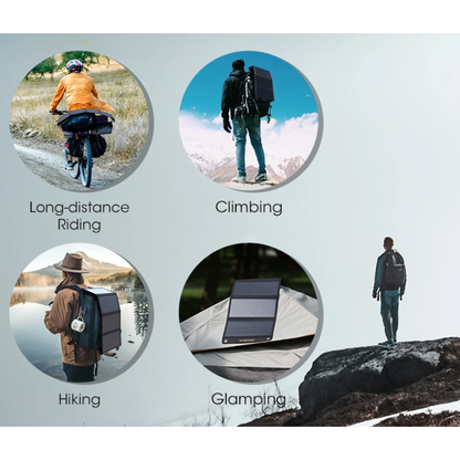 Waterproof 30W Solar Charger for Camping and Hiking
