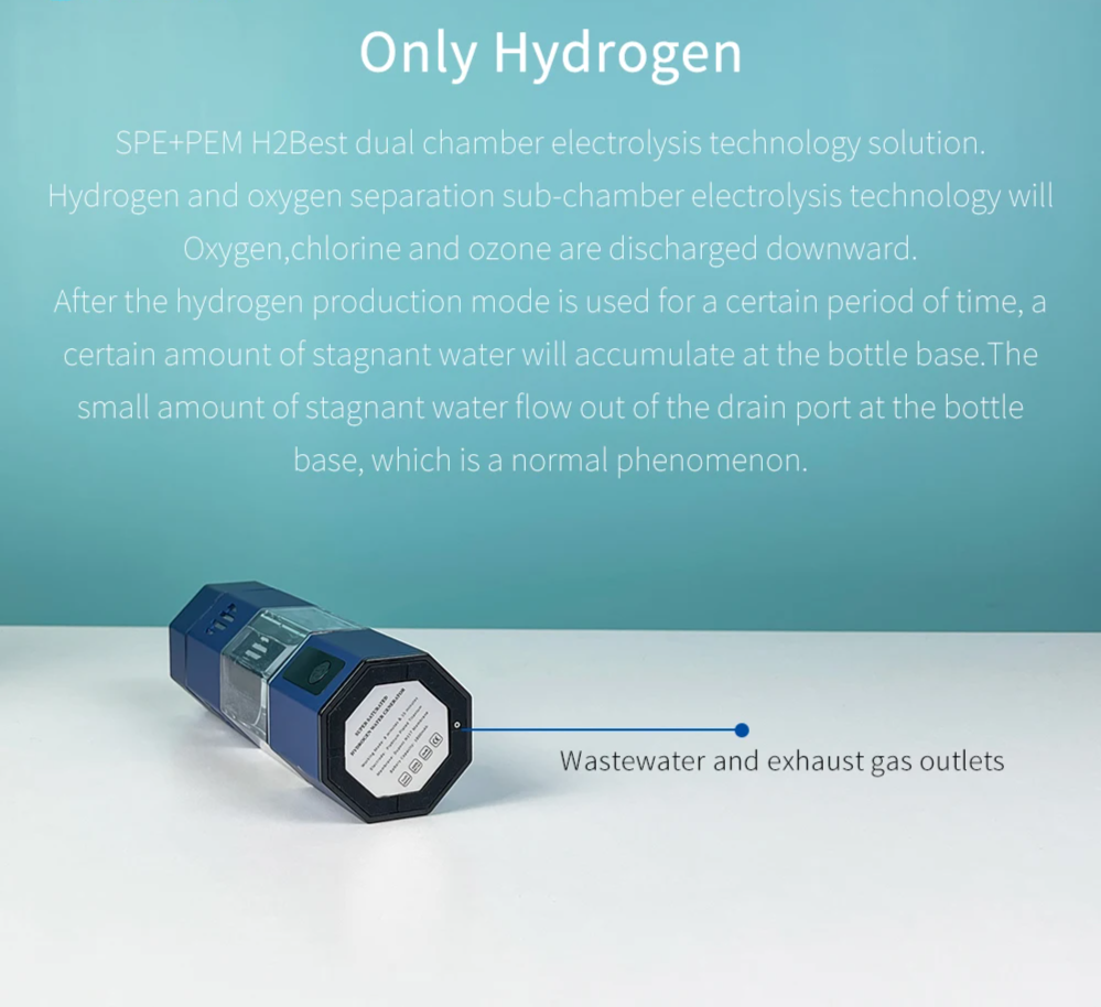 Portable Hydrogen Water Generator Bottle 6000 PPB with Inhalation Kit