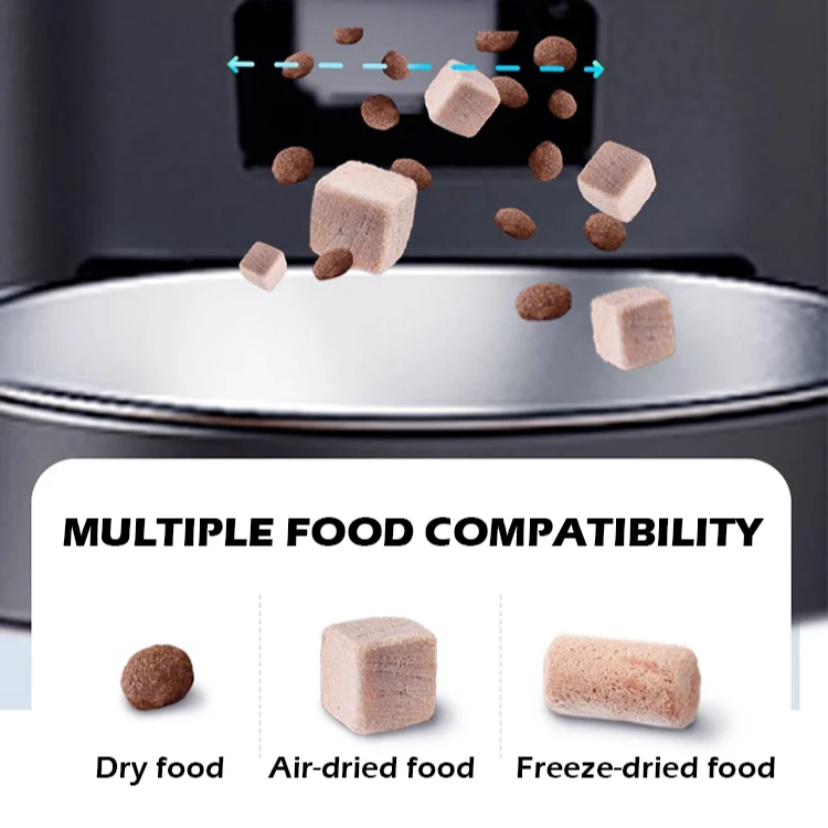 Smart 5G Cat Feeder with 1080p Camera and App Control