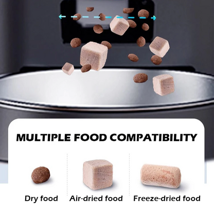 Smart 5G Cat Feeder with 1080p Camera and App Control
