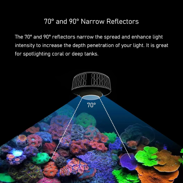 Smart 100W Reef Aquarium LED Light Full Spectrum WiFi