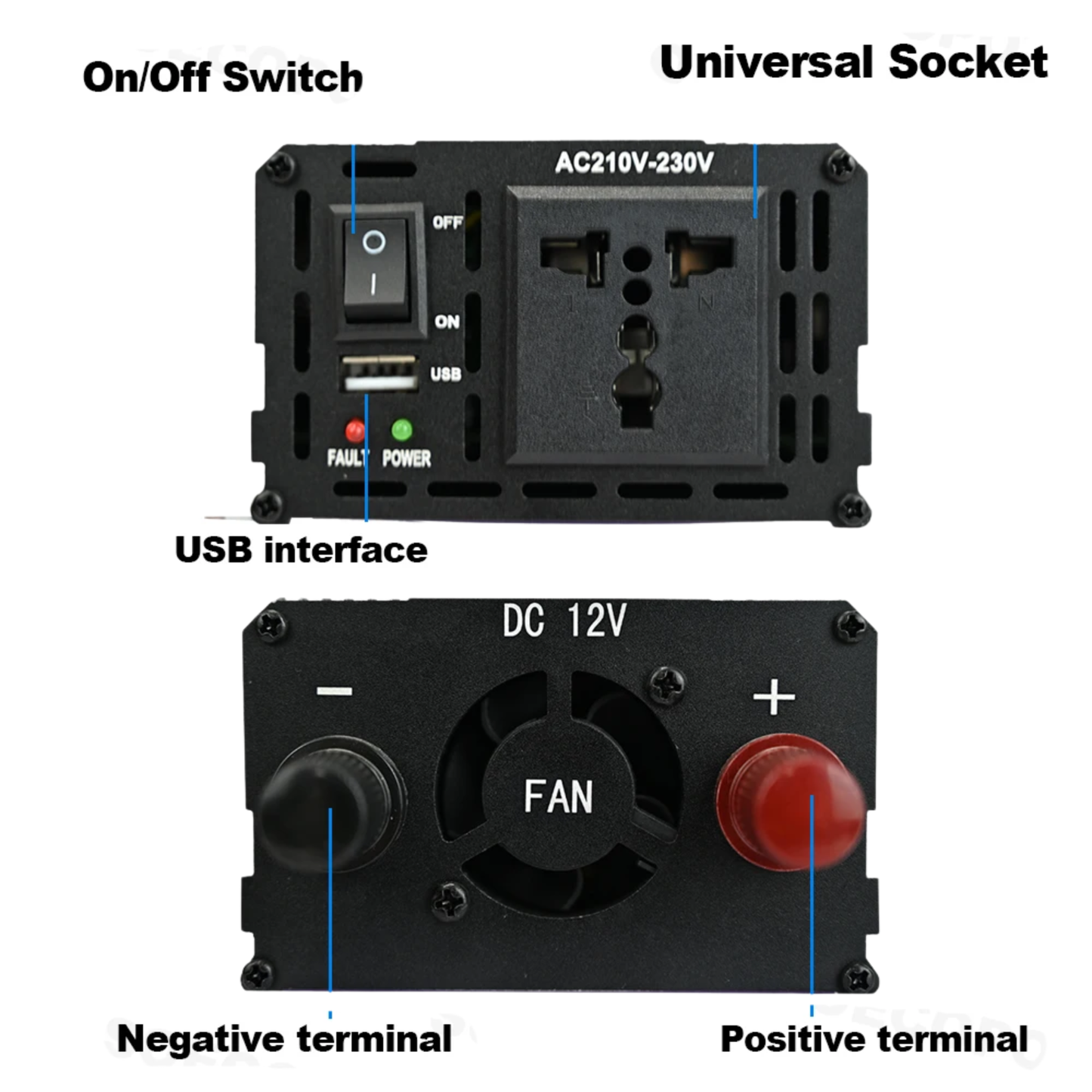 10kW Inverter with 100A Controller Support