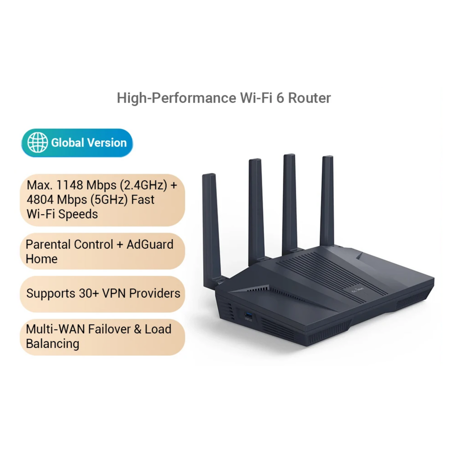 Smart WiFi 6 Home and Office Router with Parental Control