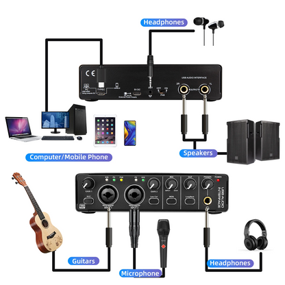 USB-C Audio Interface Sound Card for Live Recording