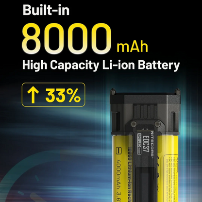 Rechargeable 8000 Lumen EDC Flashlight for Outdoor and Emergency Use