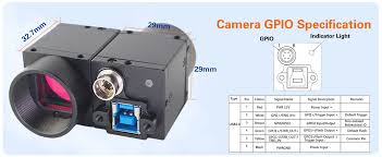 1.3MP Machine Vision Camera with GPIO Cable