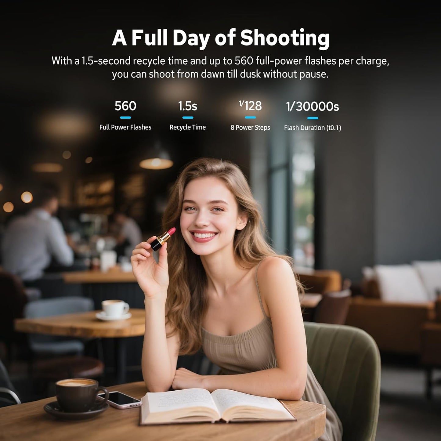 Wireless TTL Flash Speedlite for Nikon DSLR and Mirrorless