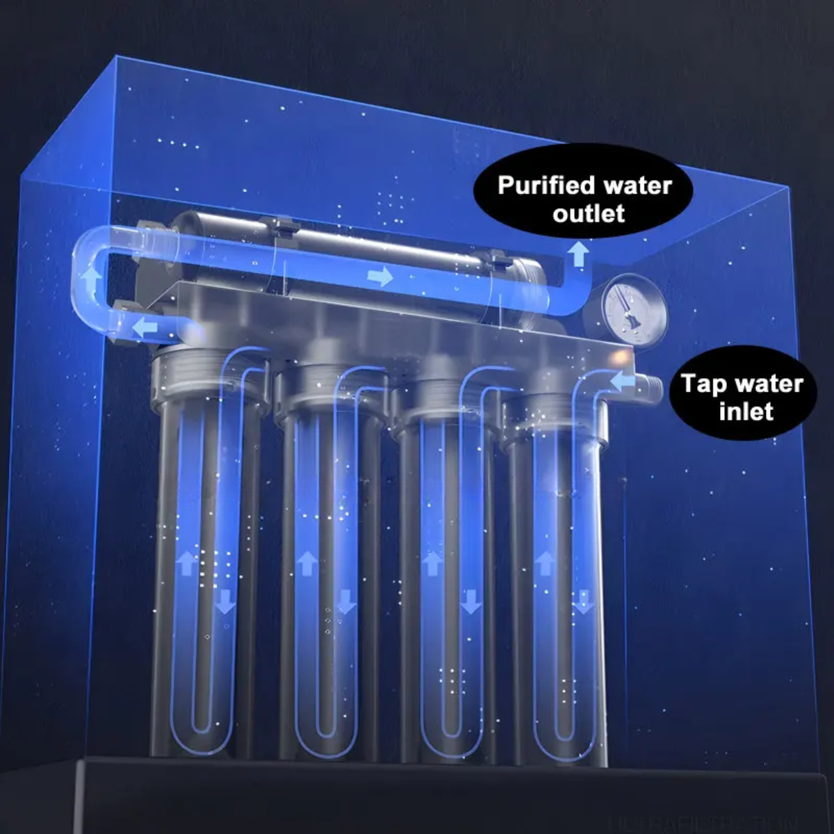 Stainless Steel Under Sink Water Filter System 0.01 Micron