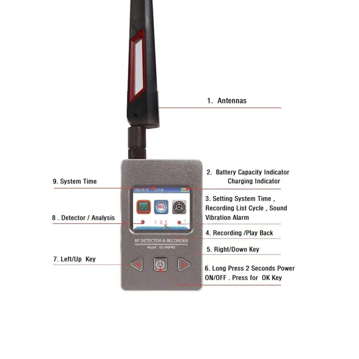 Portable Anti Spy Detector with GPS Tracker and Camera Finder