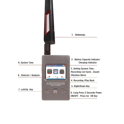 Portable Anti Spy Detector with GPS Tracker and Camera Finder