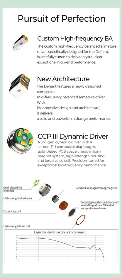 HiFi Green-Bronze Earphones with 3.5/4.4mm Connector