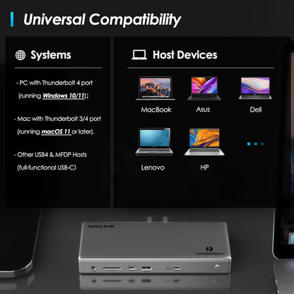 Dual 4K Thunderbolt 4 Dock for Laptops with 98W Charging