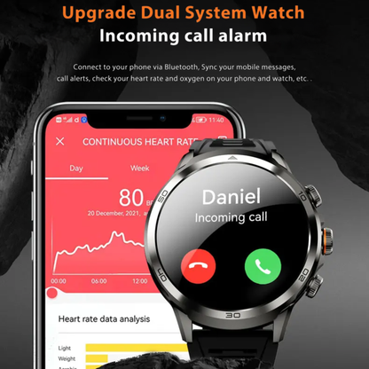 High Performance 4G Android Smartwatch with AMOLED Display