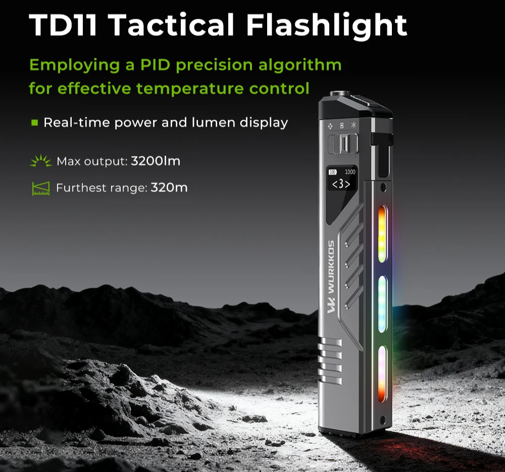 Compact Rechargeable 3000 LM LED Tactical Light for Outdoors