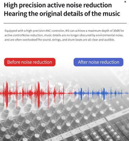 Portable Offline Language Translator Earbuds for Travel and Business