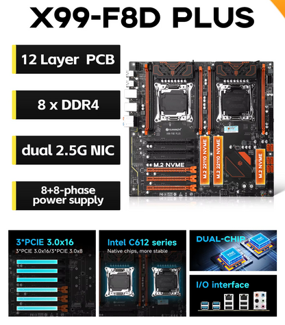 Dual CPU X99 Motherboard LGA 2011-3 DDR4 NVMe