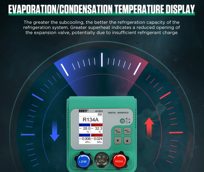 Digital HVAC Pressure Gauge Repair Tool