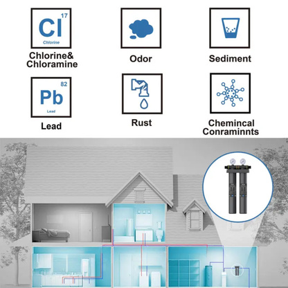 Whole Home Water Purifier System Reduces Lead Sediment and Odor