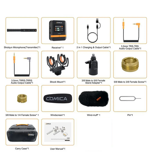 Dual Mode VM40 Microphone for Wired and Wireless Use