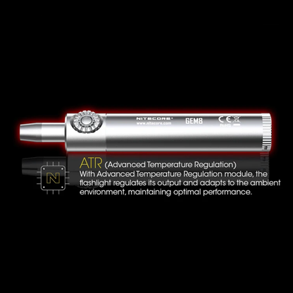 Portable 8W Gem Appraisal Flashlight for Jewelers and Collectors