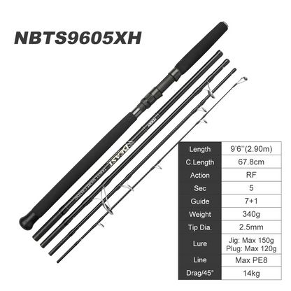 2.9m XH Travel Shore Jigging Fishing Rod 5 Piece
