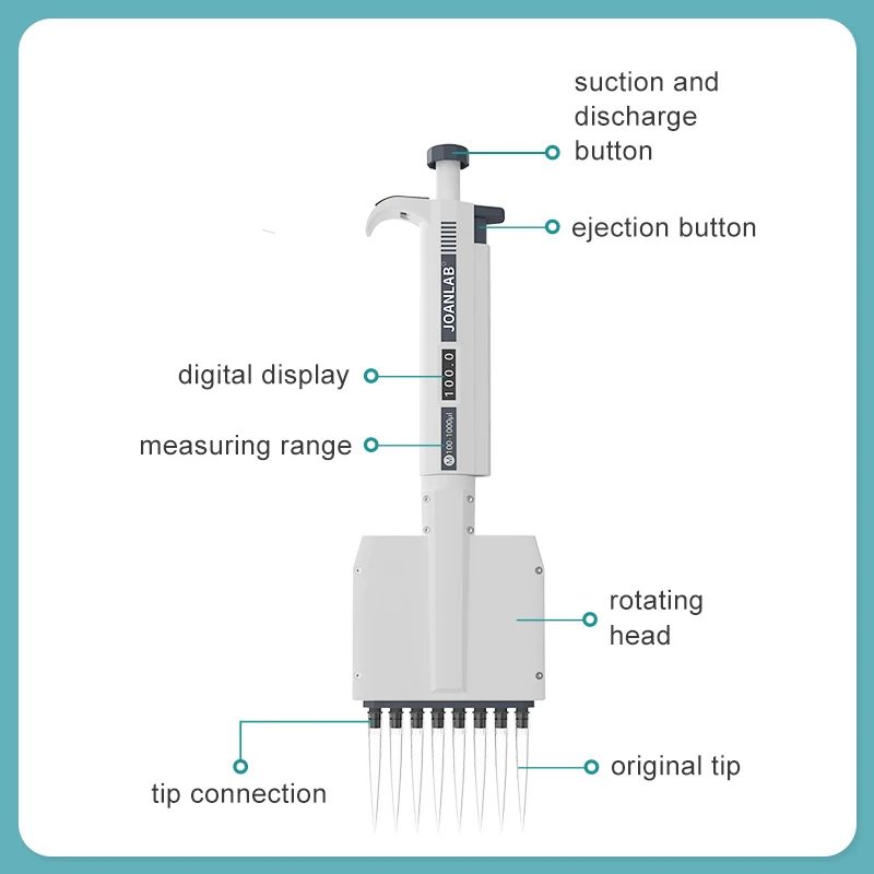 8-Channel Digital Micropipette 5–50µl Adjustable Volume