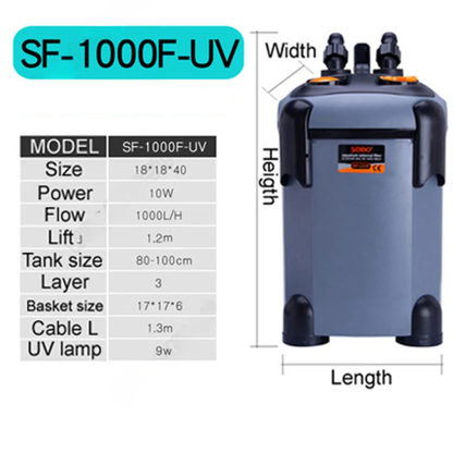 1000UV External Aquarium Filter with UV Purification